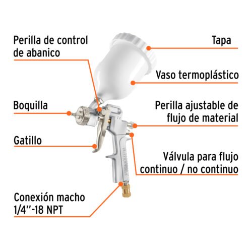 103927 - Pistola p/pintar Híbrida vaso plástico,1.3mm, TRUPER