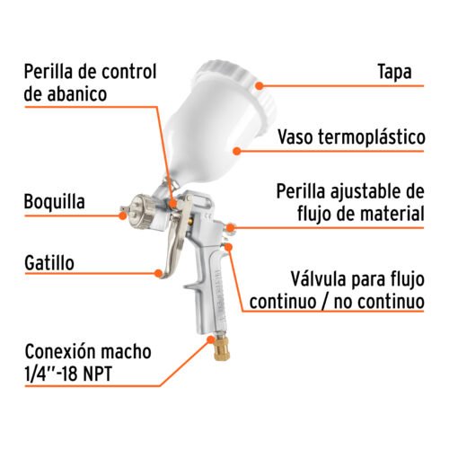 103928 - Pistola p/pintar híbrida vaso plástico,1.5mm, TRUPER