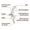 103929 - Pistola p/pintar Híbrida vaso plástico,3.0mm, TRUPER