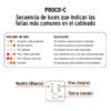 103980 - Kit de probadores sin contacto y para tomacorrientes, TRUPER