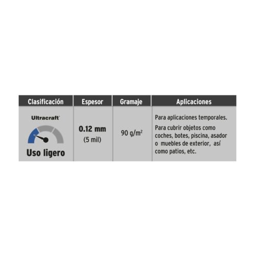 41925 - Lona de polietileno 5 x 6 m, azul, 90 g/m2, ULTRA