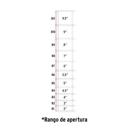 42862 - Rollo malla borreguera, 1.67m x 50m acero galvanizado, 31kg