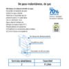 43050 - Calentador instantáneo, 11L, 2 servicios, gas LP, Foset