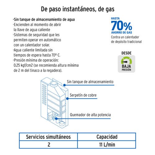 43050 - Calentador instantáneo, 11L, 2 servicios, gas LP, Foset