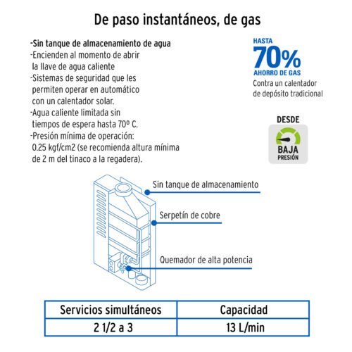 43051 - Calentador instantáneo, 13L, 3 servicios, gas LP, Foset