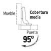 43160 - Bolsa c/2 bisagras bidimensionales de 95° cobertura media