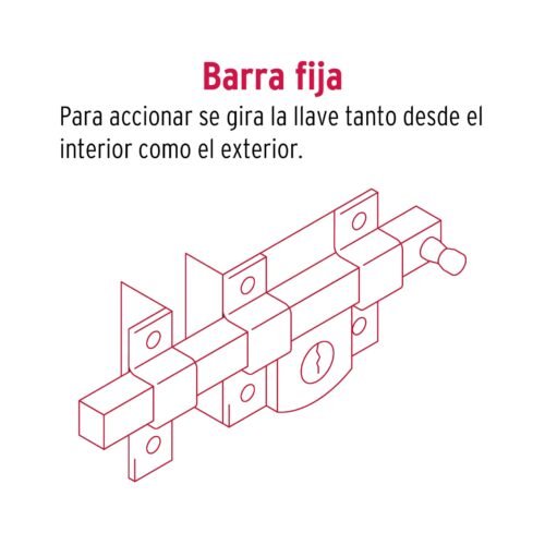43510 - Cerradura de barra fija, llave tetra, derecha, blíster