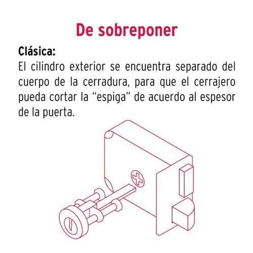 43529 - Cerradura sobreponer derecha clásica, llave tetra, blíster