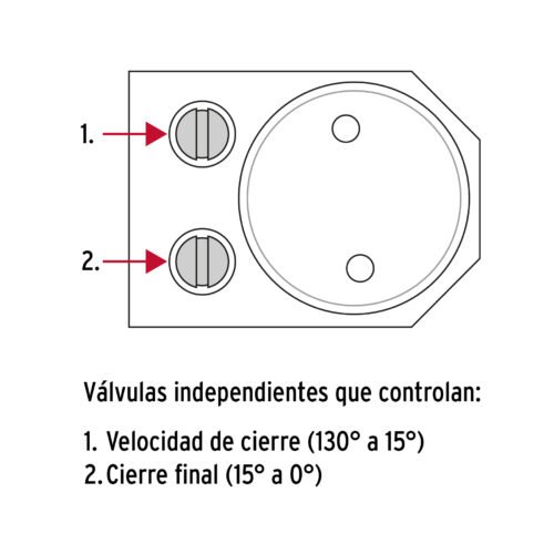 43608 - Cierrapuertas hidráulico color blanco, HERMEX