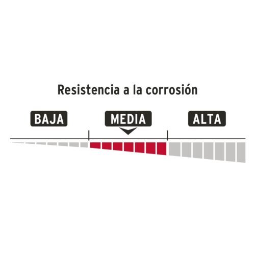43793 - Candado de hierro 32 mm gancho largo en caja, HERMEX