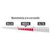 438022 43802 - Candado de hierro 63 mm gancho largo en caja, HERMEX