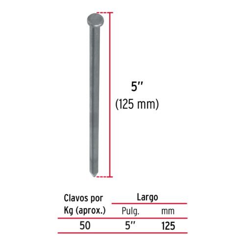 44157 - Kilo de clavo estándar 5" con cabeza en caja de 25 kg, FIERO