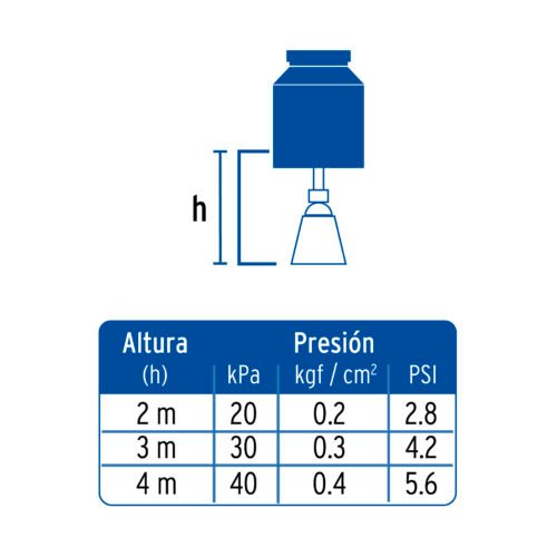 44494 - Regadera cuadrada metálica 2" sin brazo, Foset Aqua