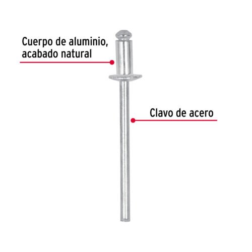 44518 - Bolsa con 50 remaches 1/8" x 1/8" de aluminio, ala 1/4"