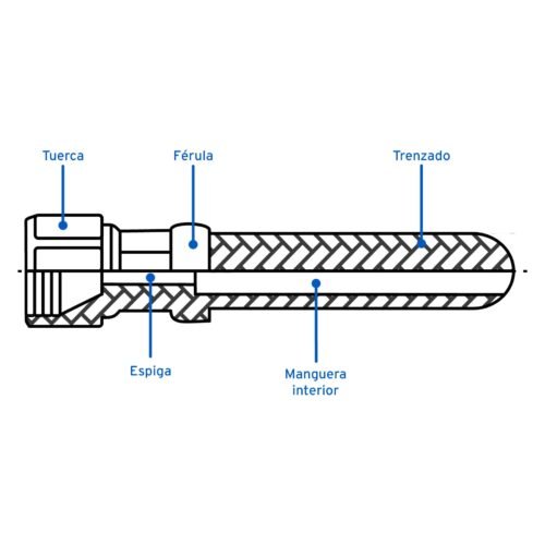 450113 45011 - Manguera para gas, PVC amarilla, 3/8" flare, 2 m, FOSET