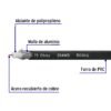 45028 - Metro de cable coaxial RG59 en carrete de 305 m, Volteck