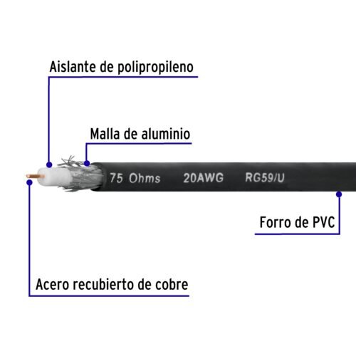 45028 - Metro de cable coaxial RG59 en carrete de 305 m, Volteck