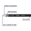 45028 - Metro de cable coaxial RG59 en carrete de 305 m, Volteck