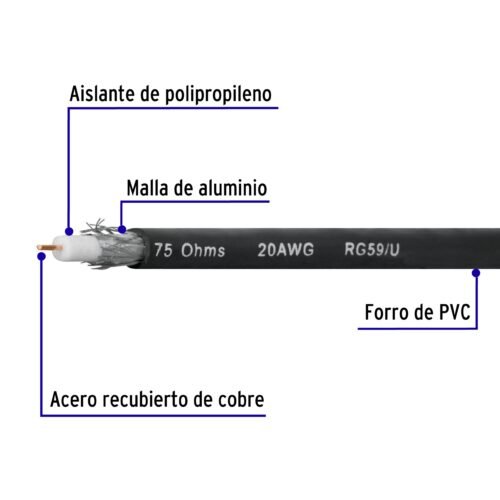 45028 - Metro de cable coaxial RG59 en carrete de 305 m, Volteck