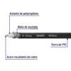 45029 - Metro de cable coaxial RG59 en carrete de 500 m, Volteck
