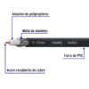45030 - Metro de cable coaxial RG6 en carrete de 305 m, Volteck
