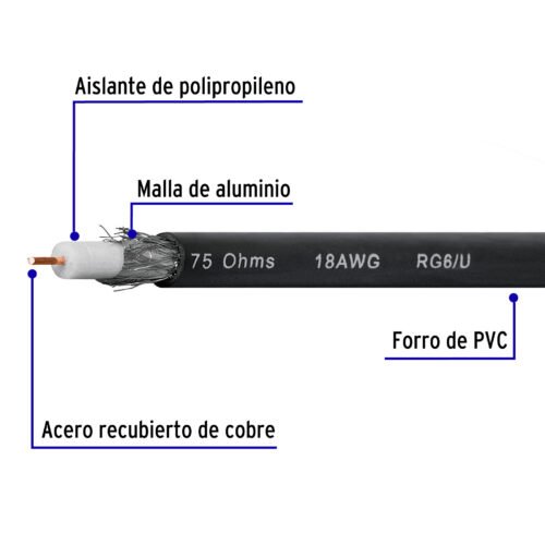 45030 - Metro de cable coaxial RG6 en carrete de 305 m, Volteck