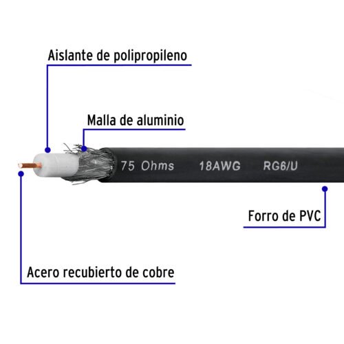 45034 - Metro de cable coaxial RG6 en carrete de 500 m, Volteck