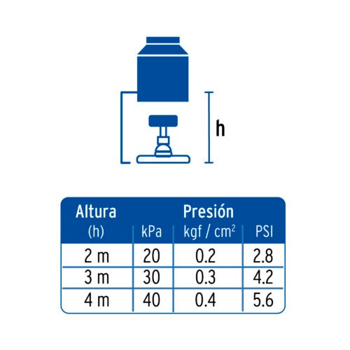 45165 - Regadera cromo de teléfono 4" con soporte, Foset Element