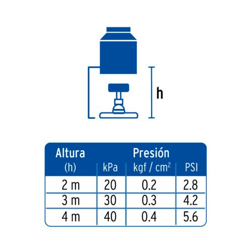 45166 - Regadera satín de teléfono 4" con soporte, Foset Element