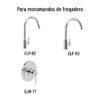 45253 - Maneral de palanca p/monomando de fregadero, cromo, Element