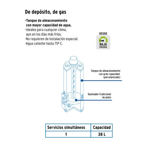 45267 - Calentador de depósito, 38L, 1 servicio, gas LP, Foset