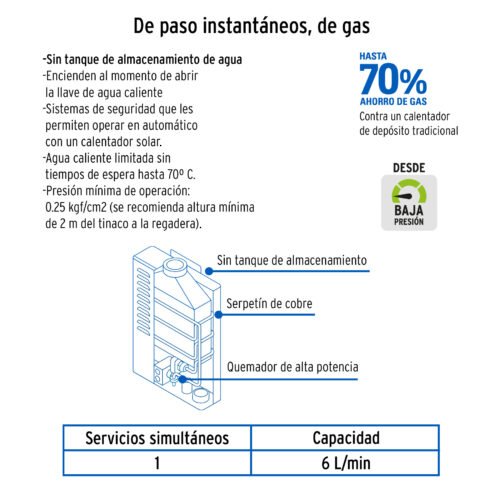 452713 45271 - Calentador instantáneo, 6L, 1 servicio, gas LP, Foset