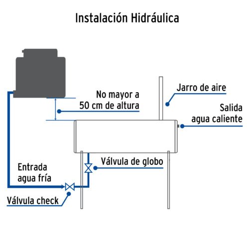 45272 - Calentador solar de agua, 15 tubos, 195L, 5 personas, Foset
