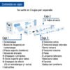 45272 - Calentador solar de agua, 15 tubos, 195L, 5 personas, Foset