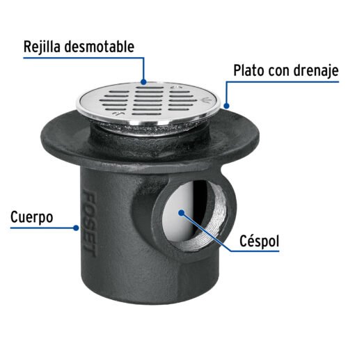 45301 - Coladera de hierro de una boca para piso, rejilla inox