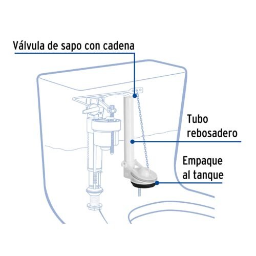 45307 - Válvula de descarga 2" para WC de 1 pza, cadena inox, Foset