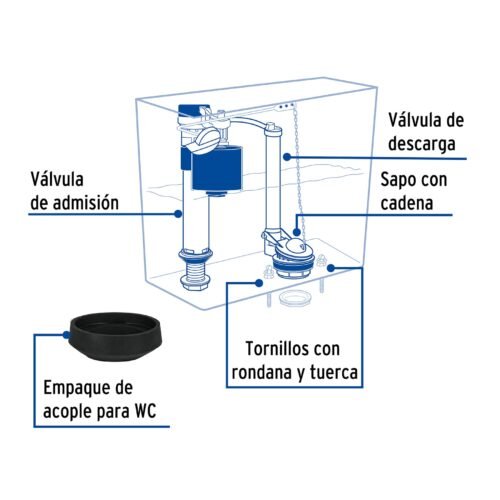 453091 45309 - Jgo de reparación p/WC, c/válv ajuste y tornillos metálicos