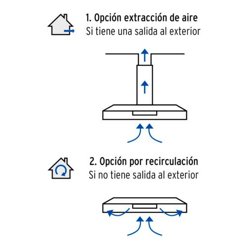 45438 - Campana extractora 75cm, empotrable, acero inoxidable, Foset