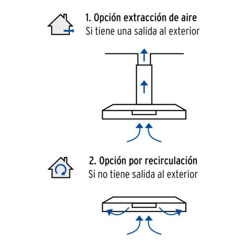 454413 45441 - Campana extractora 50 cm, empotrable, negra, Foset