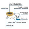 45475 - Kit de instalación para WC, FOSET
