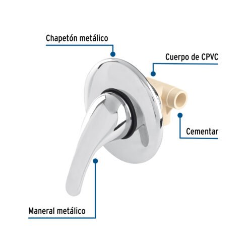 45484 - Monomando de empotrar para regadera CPVC 1/2", FOSET