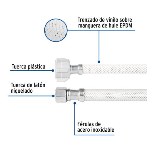 454921 45492 - Manguera lavabo/fregadero, vinilo, 1/2" x 3/8", 40cm, plást/lat