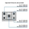 45507 - Parrilla gas empotrable 75cm, 5 quem, inox, esmalte, Foset