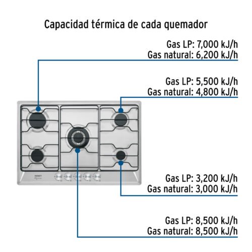 45507 - Parrilla gas empotrable 75cm, 5 quem, inox, esmalte, Foset