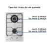 45509 - Parrilla gas empotrable 30cm, 2 quem, inox, esmalte, Foset