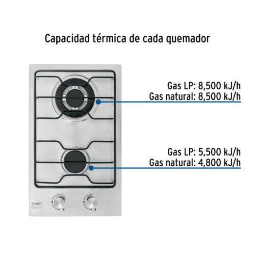 45509 - Parrilla gas empotrable 30cm, 2 quem, inox, esmalte, Foset
