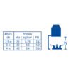 455112 45511 - Mezcladora 4" lavabo, ABS, palanca, BASIC