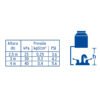 455132 45513 - Mezcladora 4" lavabo, ABS, cuello bar, palanca, BASIC