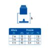 455814 45581 - Regadera satín 4" plato redondo, sin brazo, Foset Element