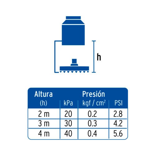 455814 45581 - Regadera satín 4" plato redondo, sin brazo, Foset Element